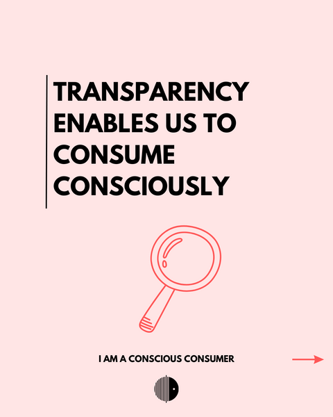 Transparenz ermöglicht uns bewussten Konsum