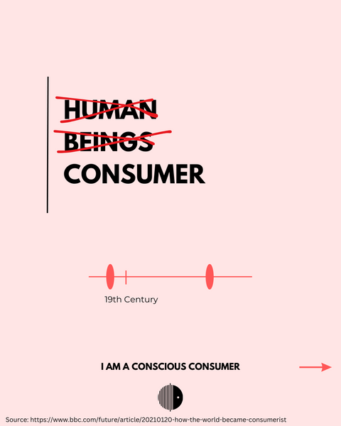 Wann wurden wir von Menschen zu Konsumenten?